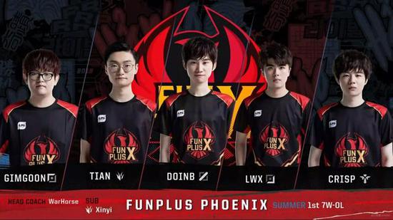 己强大的商 己强大的商