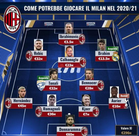 对手在准备 对手在准备